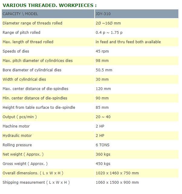 thông số Máy Cán Ren JDY-310