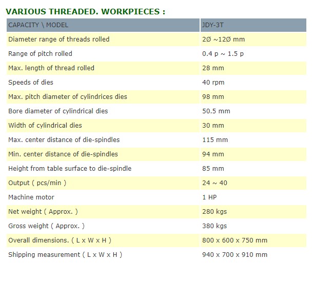 thông số Máy Cán Ren JDY-3T