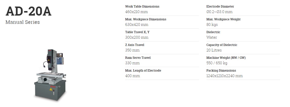 thông số Máy Khoan Xung AD-20A