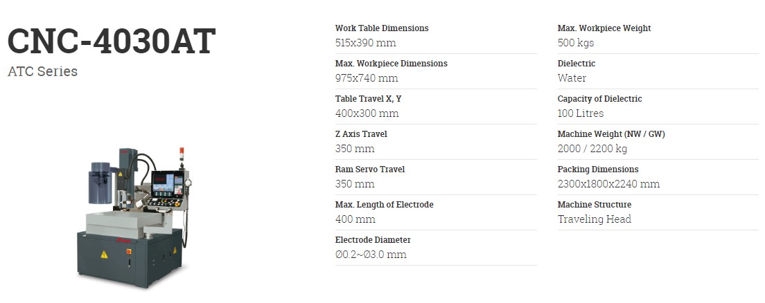 thông số Máy Khoan Xung CNC-4030AT
