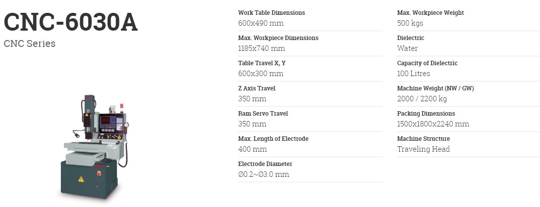 thông số Máy Khoan Xung CNC-6030A