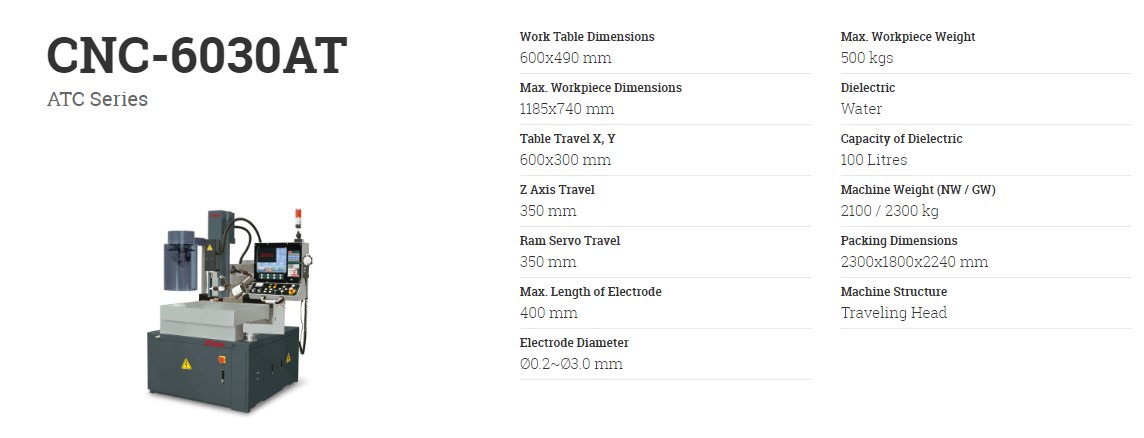 thông số Máy Khoan Xung CNC-6030AT