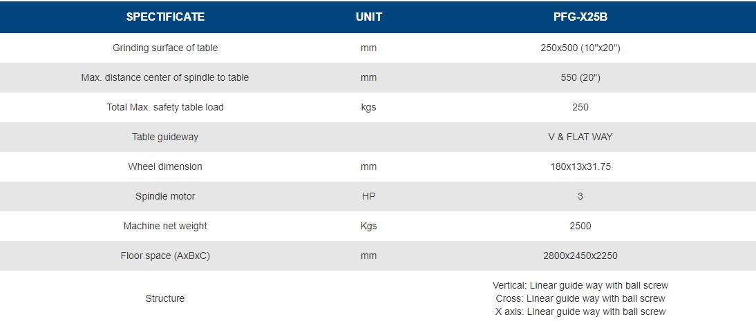 thông số Máy Mài Mặt Phẳng CNC PFG-X25B