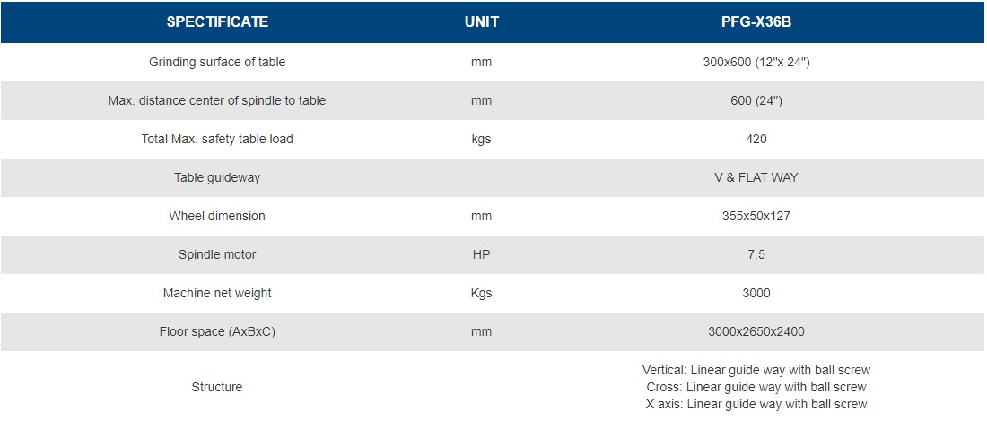 thông số Máy Mài Mặt Phẳng CNC PFG-X36B
