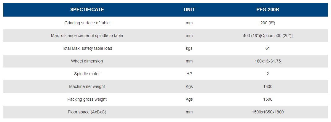 thông số Máy Mài Mặt Phẳng Dạng Bàn Xoay PFG-200R