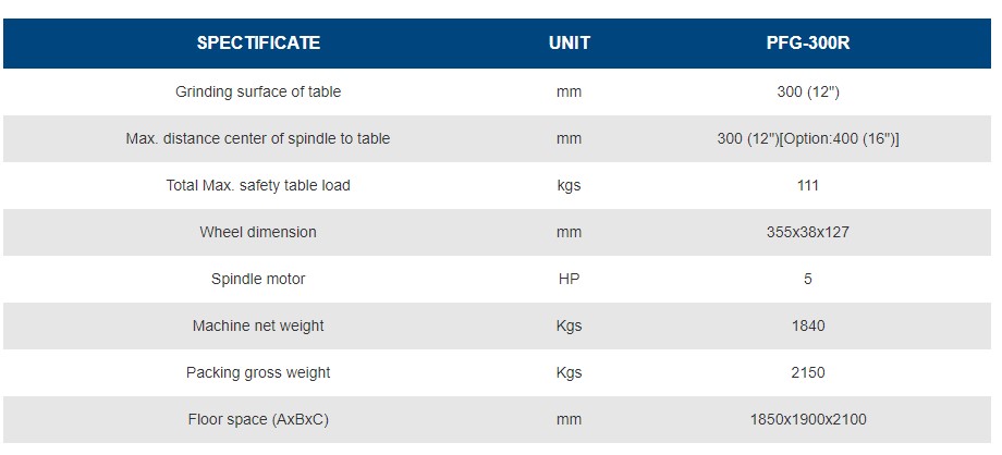 thông số Máy Mài Mặt Phẳng Dạng Bàn Xoay PFG-300R