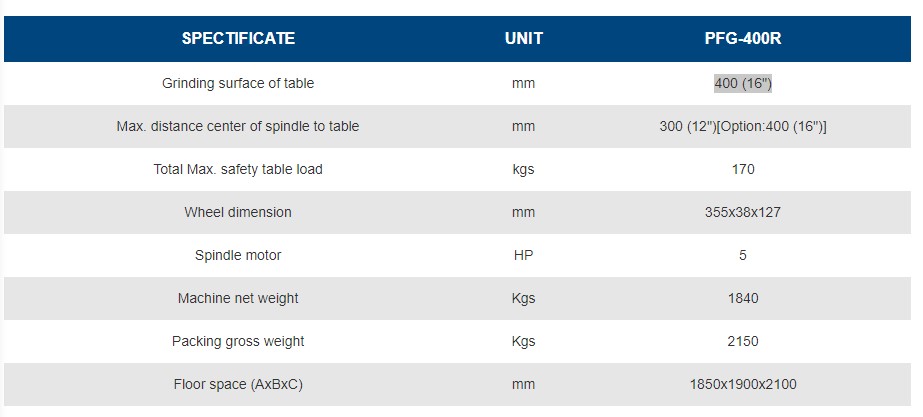 thông số Máy Mài Mặt Phẳng Dạng Bàn Xoay PFG-400R