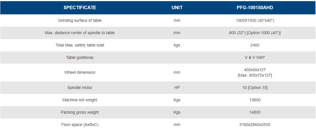 thông số Máy Mài Mặt Phẳng PFG-100150AHD