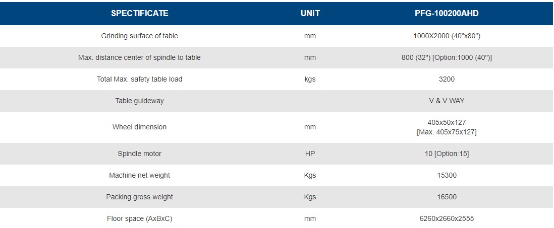 thông số Máy Mài Mặt Phẳng PFG-100200AHD