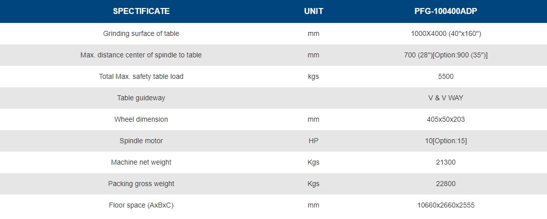 thông số Máy Mài Mặt Phẳng PFG-100400ADP