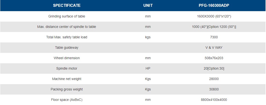 thông số Máy Mài Mặt Phẳng PFG-160300ADP
