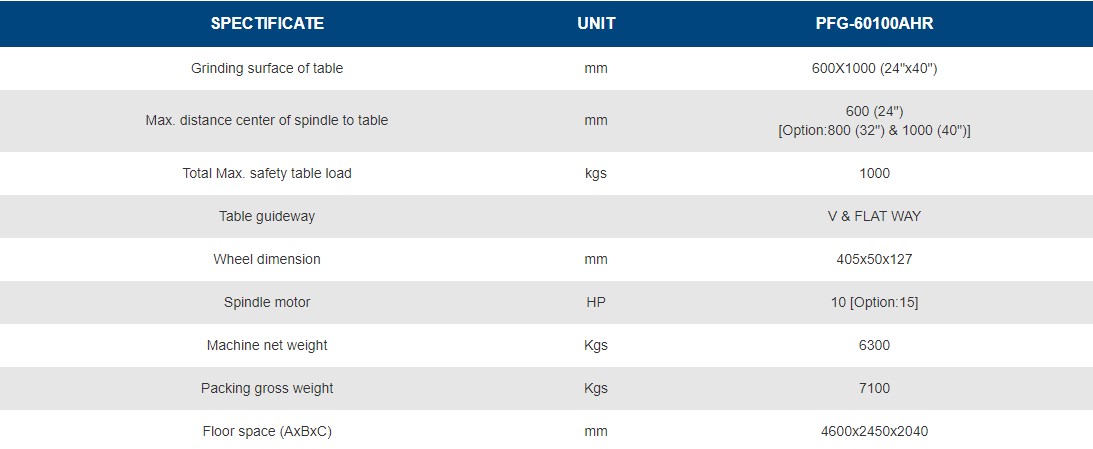 thông số Máy Mài Mặt Phẳng PFG-60100AHR