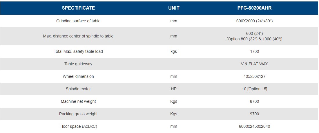 thông số Máy Mài Mặt Phẳng PFG-60200AHR