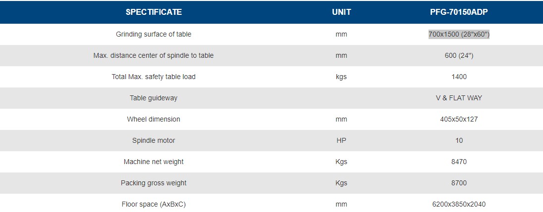 thông số Máy Mài Mặt Phẳng PFG-70150ADP