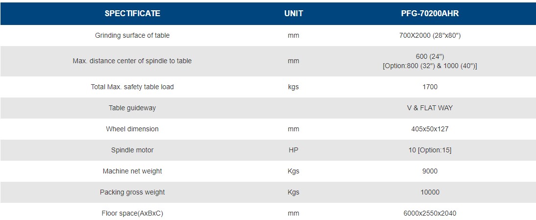 thông số Máy Mài Mặt Phẳng PFG-70200AHR