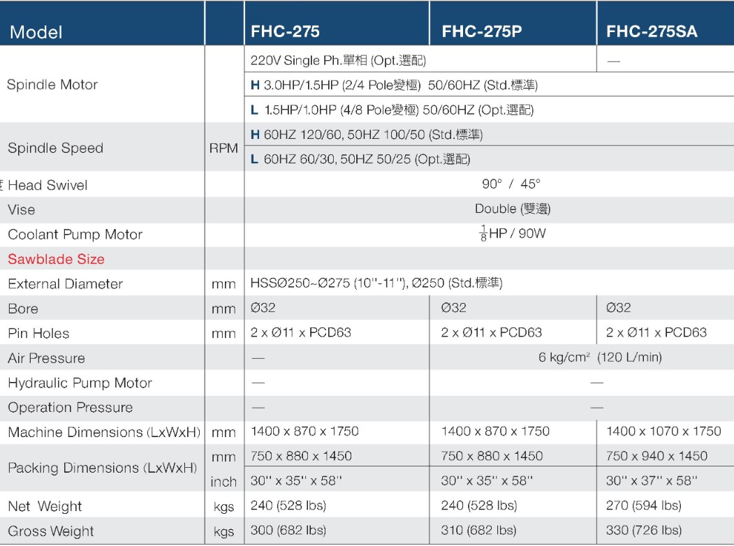 Máy Cắt Ống Tự Động FHC-275