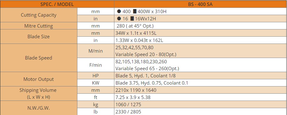 thông số Máy Cưa Vòng Bán Tự Động BS-400SA