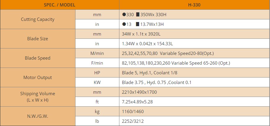 thông số Máy Cưa Vòng Bán Tự Động H-330