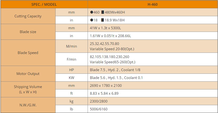 thông số Máy Cưa Vòng Bán Tự Động H-460