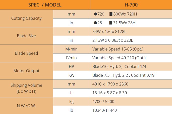 thông số Máy Cưa Vòng Bán Tự Động H-700