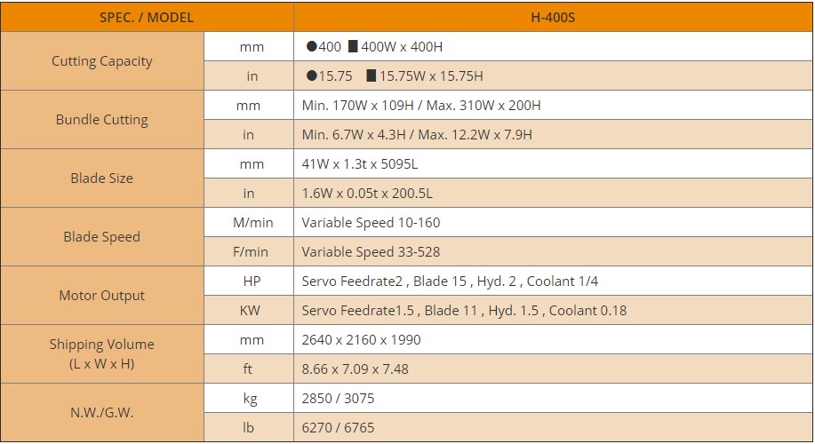 thông số Máy Cưa Vòng Tự Động H-400S