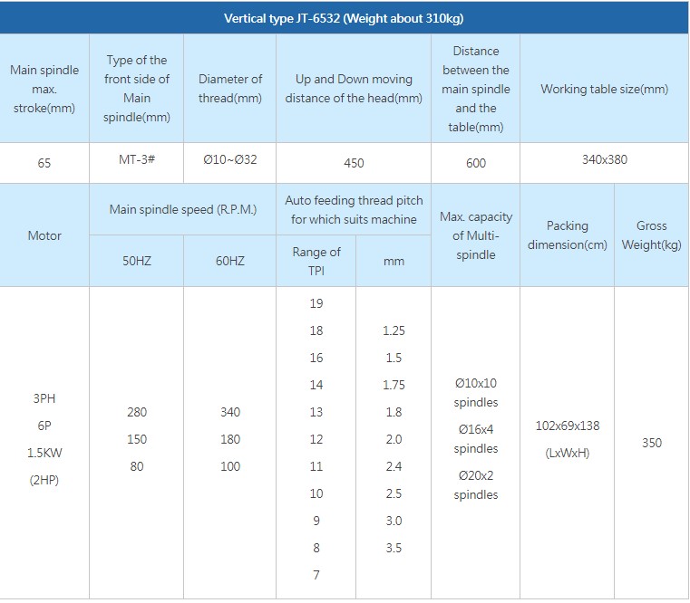 Thông số Máy Taro Đứng Tự Động JT-6532