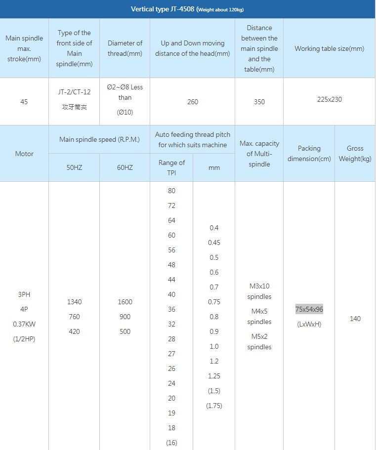 thông số Máy Taro Đứng Tự Động JT-4508