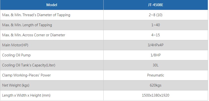 thông số Máy Taro Tự Động JT-4508E