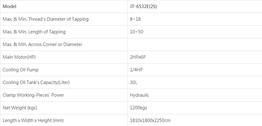 thông số Máy Taro Tự Động JT-6532E(2S)