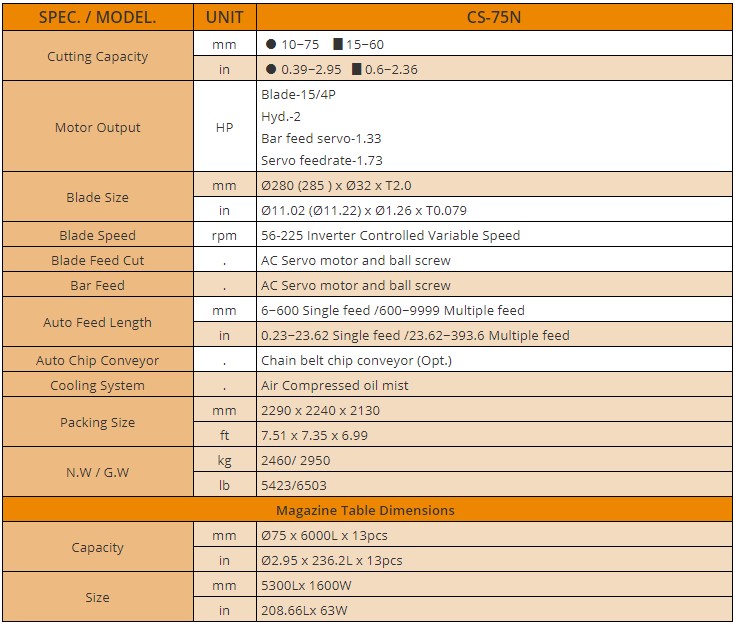 thông số Máy Cưa CNC CS-75N