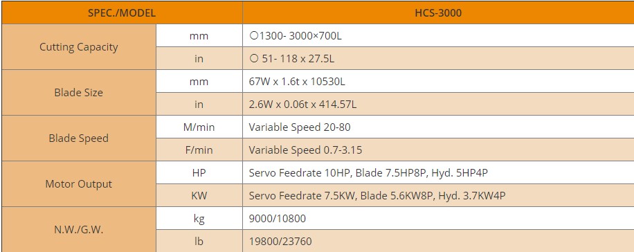 thông số Máy Cưa Vòng HCS-3000