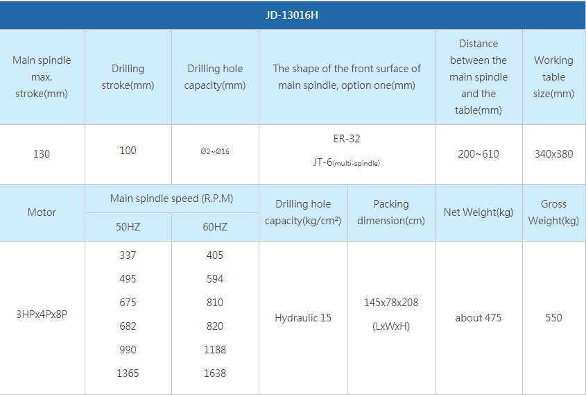 thông số Máy Khoan Đứng Tự Động Thủy Lực JD-13016H