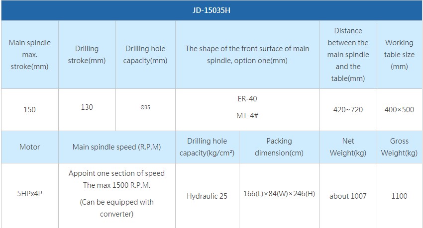 thông số Máy Khoan Đứng Tự Động Thủy Lực JD-15035H