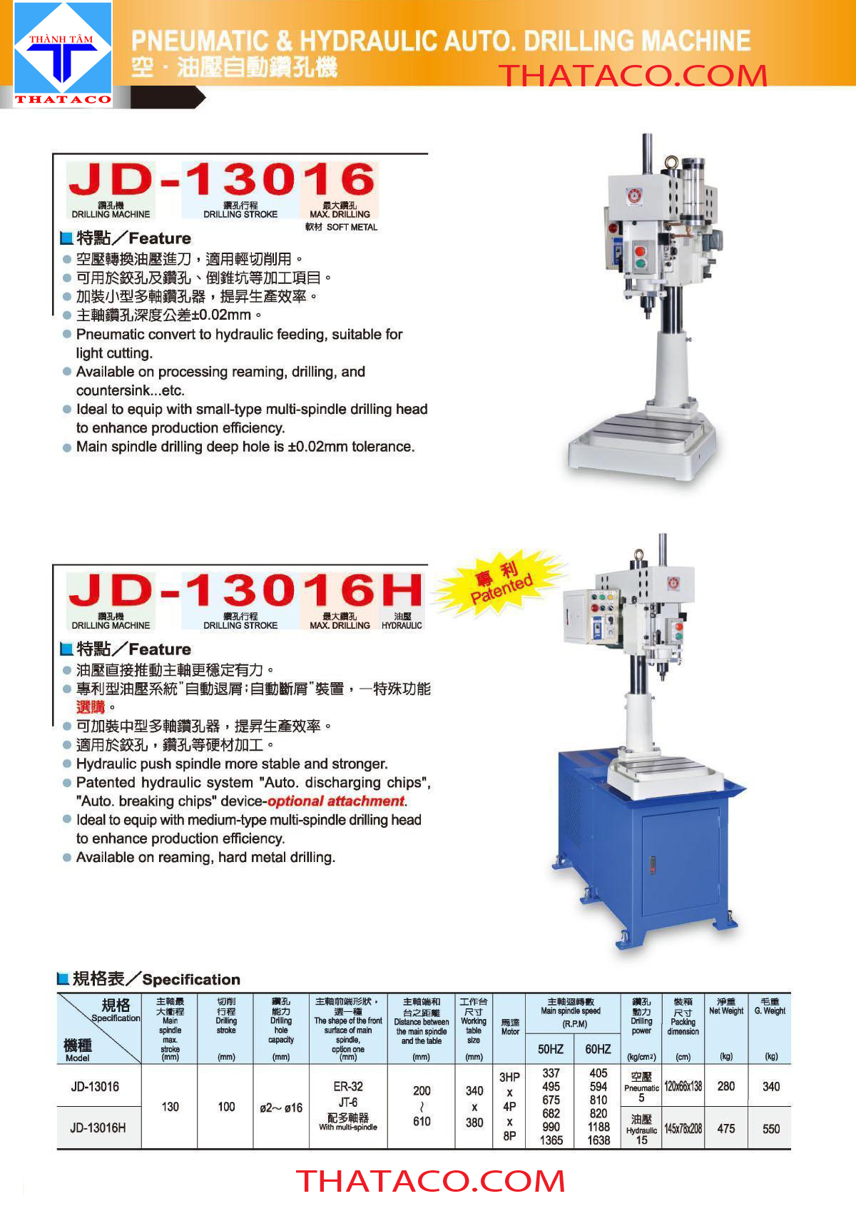 thông số Máy Khoan Tự Động JT-13016