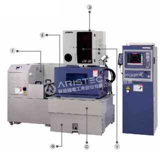 Máy Cắt Dây ARISTECH EDM CNC 5 Trục CW-40